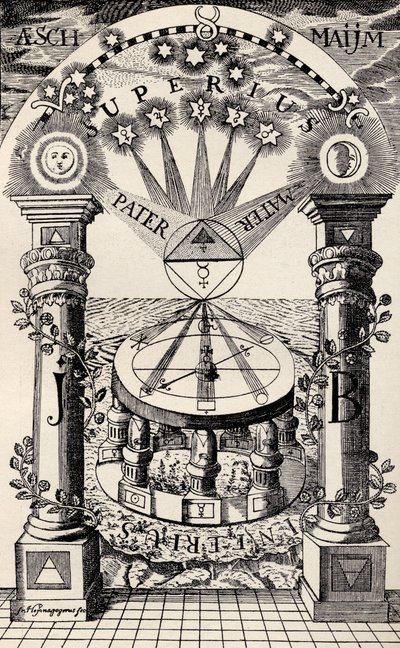 Ein Freimaurer-Rosenkreuzer-Kompass von 1779, aus 